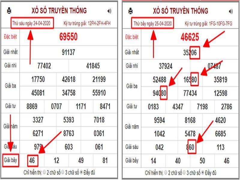 Chia sẻ cách dự đoán lô đề chính xác